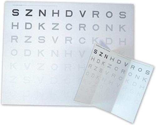 Κάρτα Οπτομετρίας Ευαισθησίας Αντίθεσης - Κοντινής Όρασης