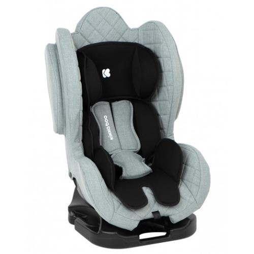 Κάθισμα αυτοκινήτου KikkaΒοο Bon Voyage Car seat SPS 0-25kg Mint 2020 31002060043